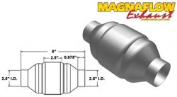 Catalytic Converters Magnaflow 