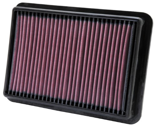 Air Filters K&N 33-2980