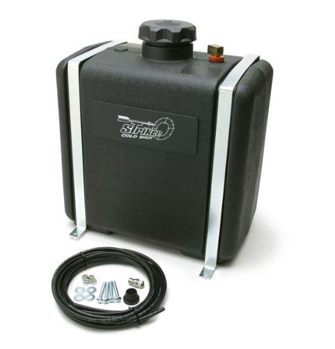 Nozzles Painless 65021