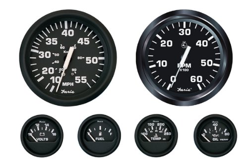 Gauges Faria KT9799