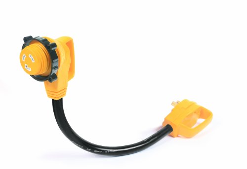 RV Receptacles Camco 55522