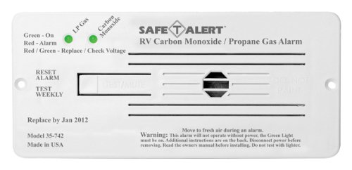 Carbon Monoxide Detectors MTI 0603.1110