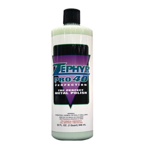 Exterior Care Zephyr PRO40032