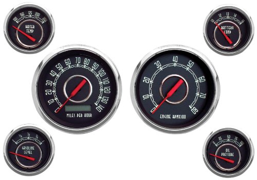 Gauge Sets New Vintage 37604-01