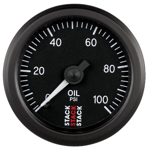 Gauge Sets Stack ST3102