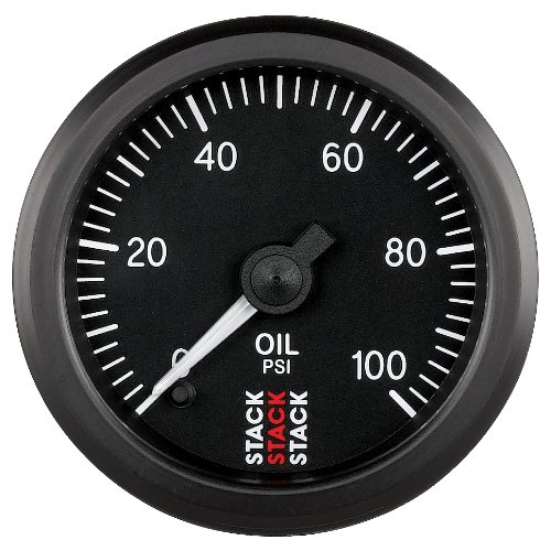 Gauge Sets Stack ST3302
