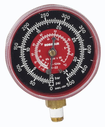 Gauge Sets Robinair 11798