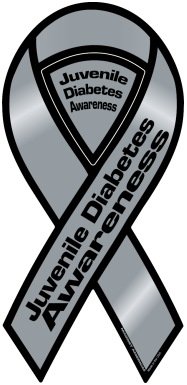 Bumper Stickers, Decals & Magnets Magnet America M-LR-JUVD