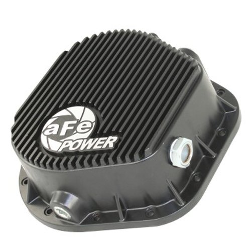 Differential Covers aFe Power 46-70021