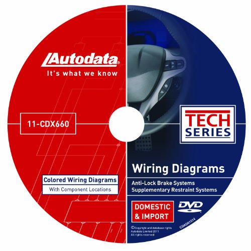 Software Autodata 11-CDX660