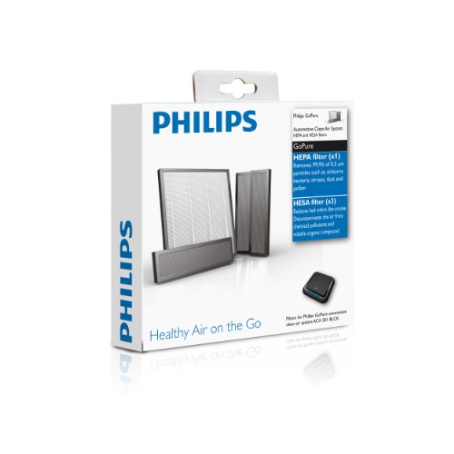 HEPA Air Purifiers Philips 50988GPXM