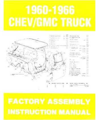 Categories General Motors GM CHEVY CHEVROLET TRUCK PICKUP GMC