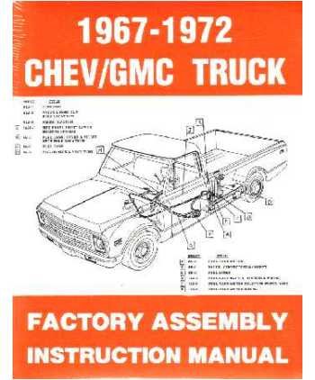 Software GM 5790R