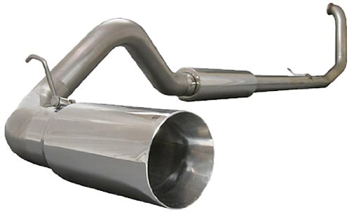 Exhaust & Emissions Mityvac FS101