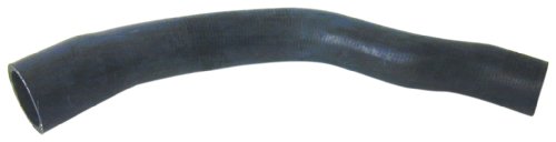 Radiator URO Parts 2025012482