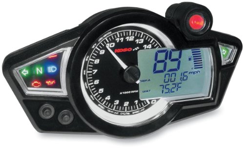 Speedometers Koso BA011WO2