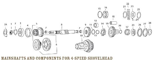 Bearing Kits Jims Machining 46-1044