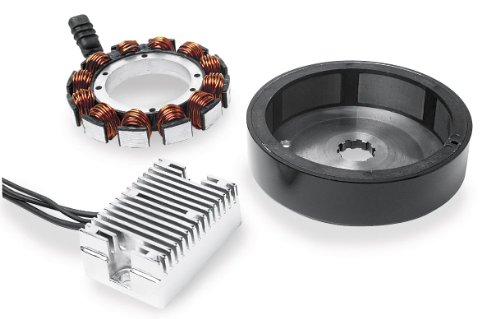 Spyke Rotor Kit for 32 Amp Charging System 432410 Trainer Accessories Spyke 432410