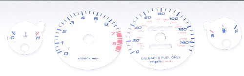 Multi Gauges Fastwayracer 