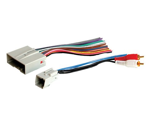 Wiring Harnesses Impulse 