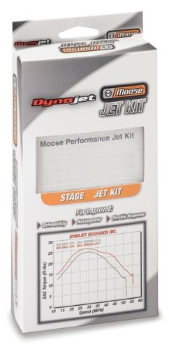 Jets & Jet Kits Moose Racing MQ1176