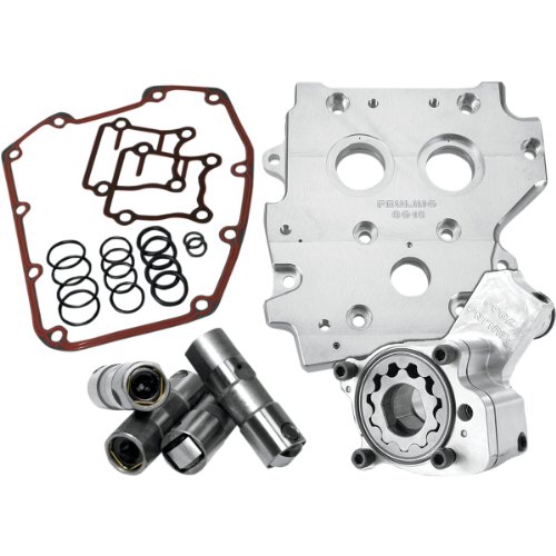 Body & Frame Parts Feuling 7074