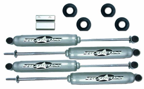 Coil Springs Rubicon Express RE8030