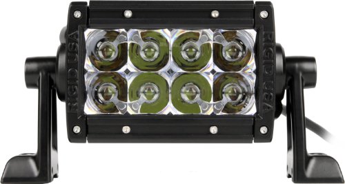 Performance Parts & Accessories Rigid Industries 10411