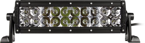 Performance Parts & Accessories Rigid Industries 11012