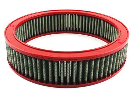 Spacers aFe Power 10-10021