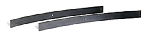 Helpers Fabtech FTS216