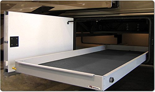 Cleaning, Storage & Maintenance MOR/ryde CTG605290W