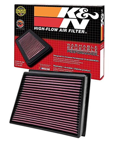 Air Filters K&N 33-2466