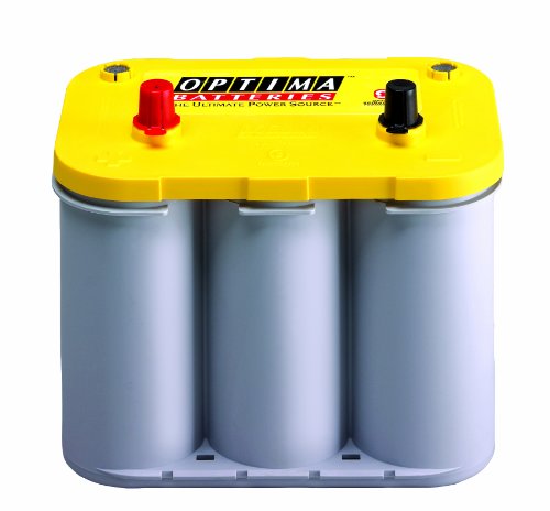 Batteries Optima 8012-021-FFP