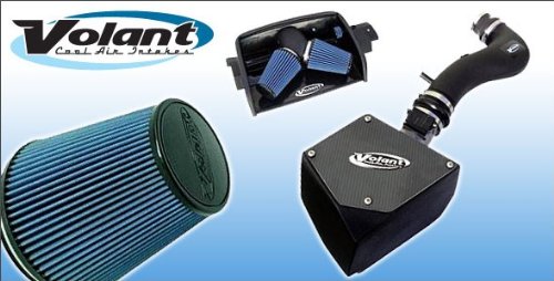 Engine Kits Volant 3985463