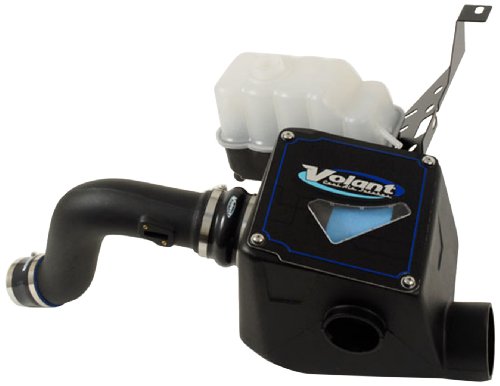 Engine Kits Volant 19637