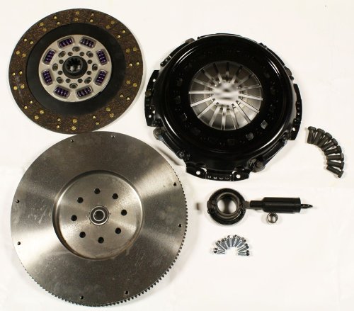 Complete Clutch Sets Powerforce RPNL023
