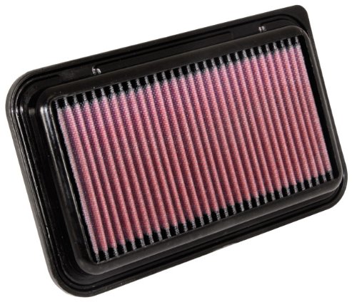 Air Filters  