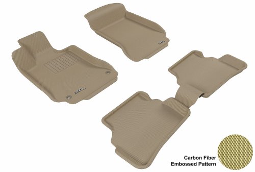 Custom Fit 3D MAXpider L1MB00901502