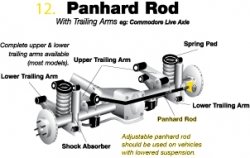Control Arms Whiteline W83026