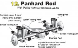 Whiteline W63096 Rear Trailing Arm Assembly Trailing Arms Whiteline W63096