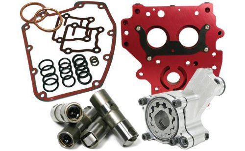 Drive Gear Feuling 49-5420