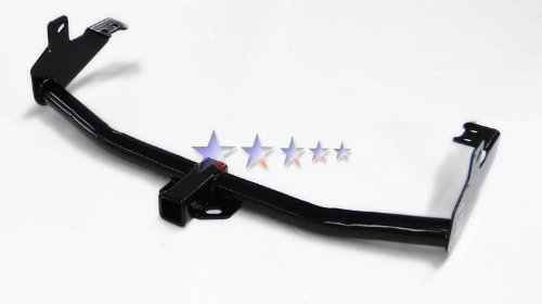 Receivers Magnus HT-R31265