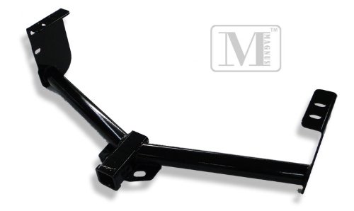 Receivers Magnus HT-R36611