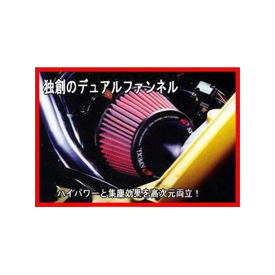 Categories APEXi 508-N008