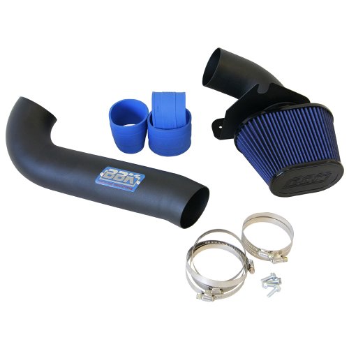 Engine Kits BBK Performance 15575