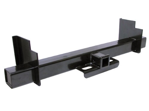 Receivers Buyers Products 1801050