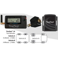 Sensors Mobile Awareness MATPMS10HT2S2D4S