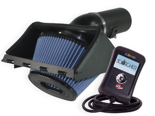 AFE Filters 45-13002 Striker Power Package Exhaust & Emissions AfE Power 45-13002