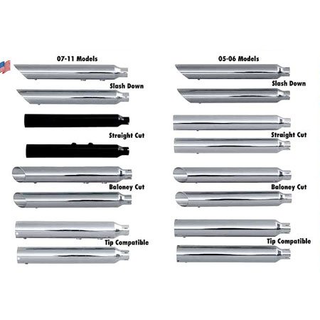 Rush 27504-225 Baloney Cut 3 Slip-On Mufflers with 2.25 Baffles For Harley-Davidson Mufflers Rush BC 62-5767